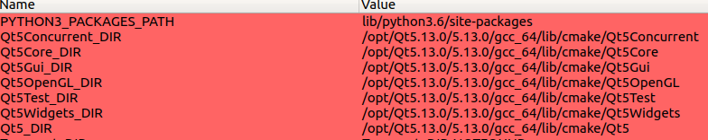 A Small Tip on CMake and QT Development Environment