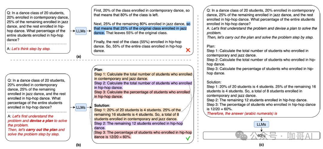 AI Agent: Comprehensive Analysis of 7 Cognitive Frameworks and Code Implementation