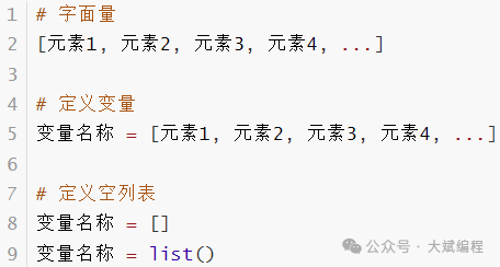 Summary of Basic Knowledge in Python