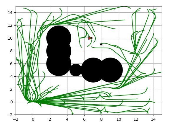 50 Essential Algorithms in Python for Robotics