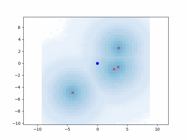 50 Essential Algorithms in Python for Robotics