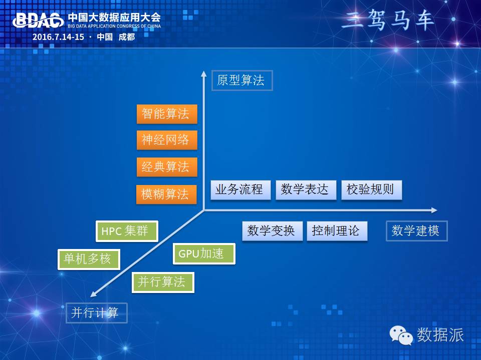Intelligent Cost Control and Real-Time Scheduling in Large-Scale Manufacturing