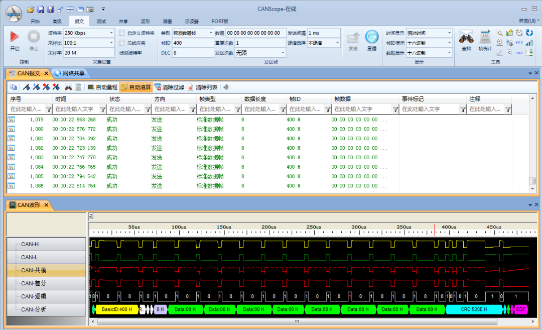 Analysis of Missing Termination Resistor Phenomenon in CAN Bus