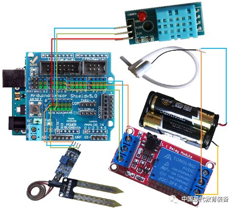 Constructing the CIA Teaching Model Based on Arduino Hardware Programming