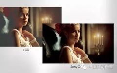 Comprehensive Comparison of OLED and LED LCD Technology
