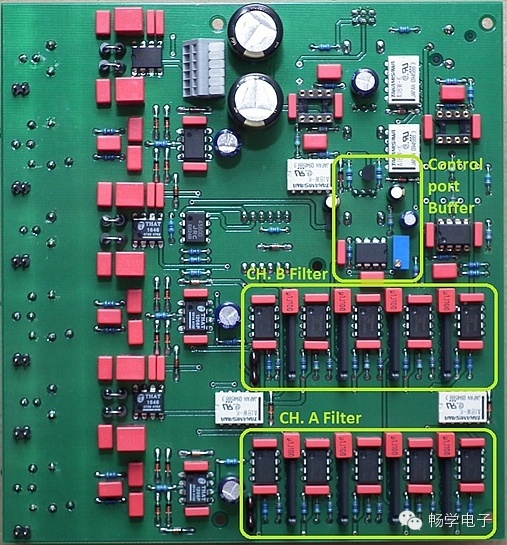 Variable Frequency High-Slope Filter Using Potentiometer or DAC