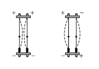 Compilation of Electromagnetic Knowledge for High School Students