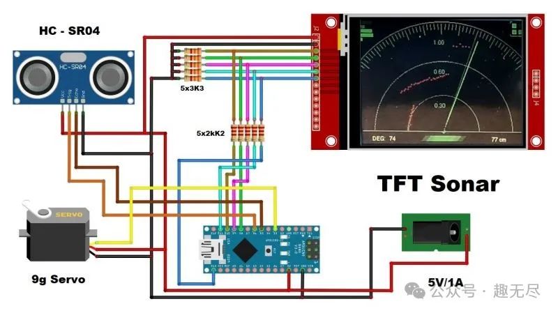 DIY Ultrasonic Radar with Arduino