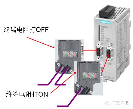 Comprehensive Guide to Siemens Profibus Connector Wiring