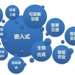 Embedded Training and Course Outline
