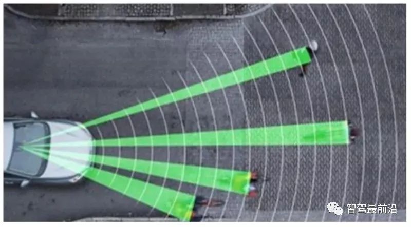 Understanding the Advantages and Applications of Various Sensors