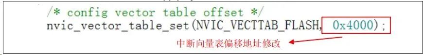 Firmware Upgrade Process for Microcontroller UART