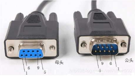 Understanding Serial Interfaces: COM, UART, USB, and More