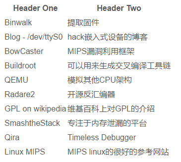 Reversing and Exploiting Embedded Devices: Software Stack Part 1