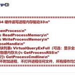 Open Source Linux Process Memory Kernel Management Module Source Code
