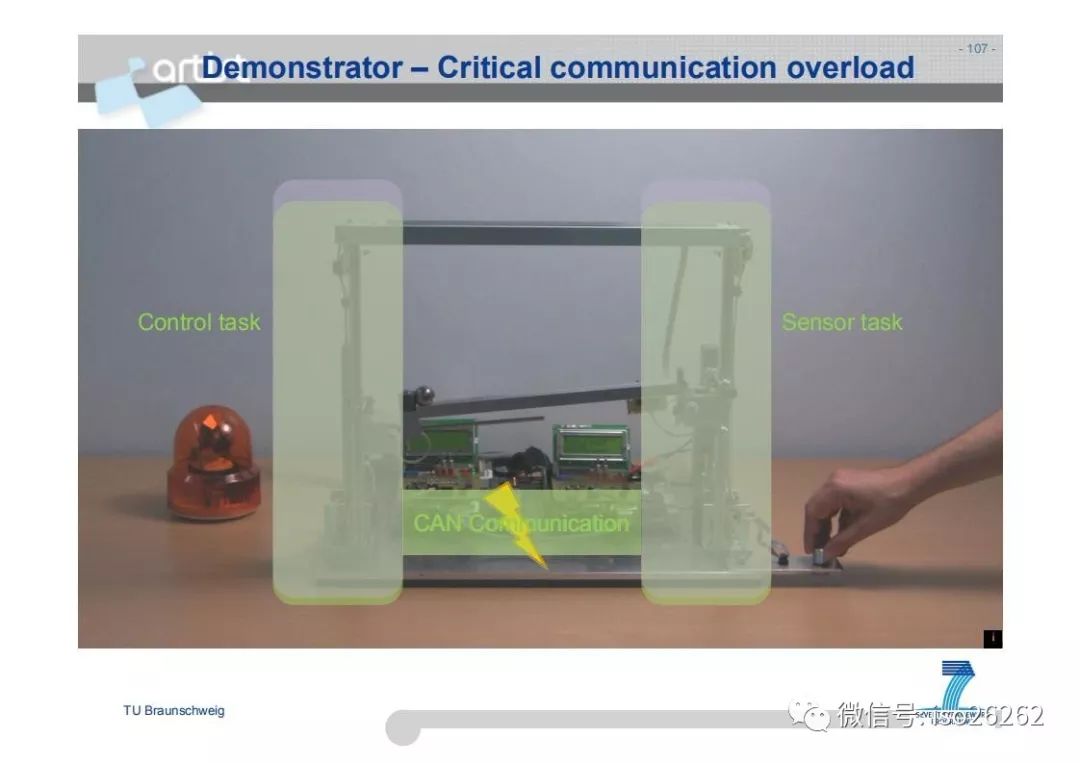 Formal Analysis and Optimization of Safety-Related Embedded Systems