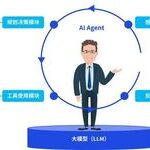 Embracing AI Agents: KPMG's Enterprise-Level New Productivity Solutions