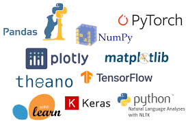 Is Learning Python Still Useful in 2024?