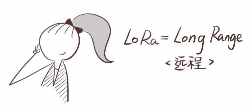NB-IoT Claims to Be NB, LoRa Disagrees!