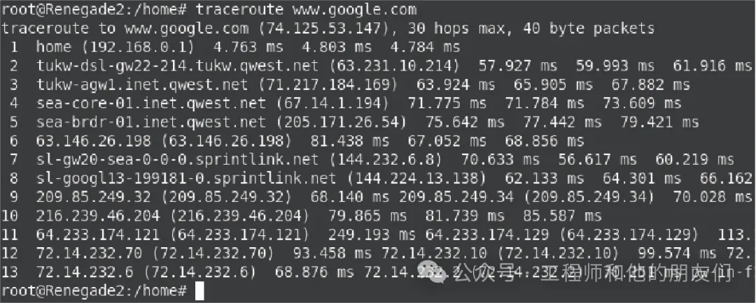 Understanding Internet Protocol (IP)