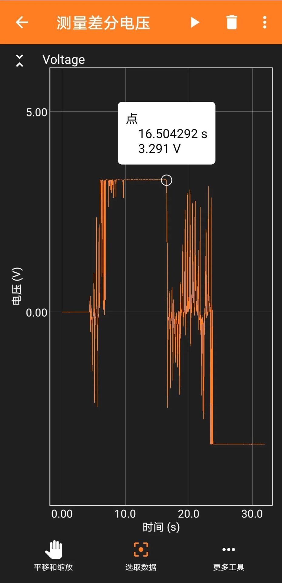 Collecting AC Voltage Signals Using Phyphox, ESP32, and ADS1115