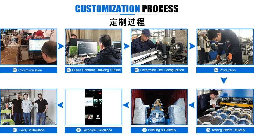 In-Depth Analysis of Saudi Single Board Machine Testing