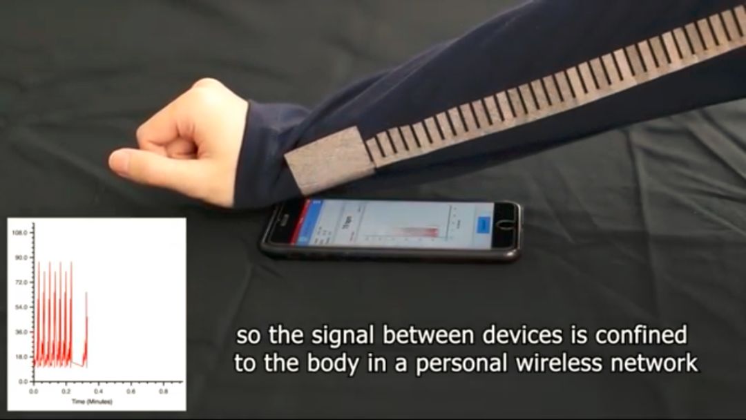 Wireless Body Sensor Networks: Higher Efficiency, Lower Power, Better Privacy!