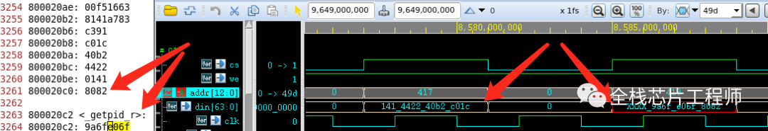 Understanding JTAG and DFT Issues in MCU Design