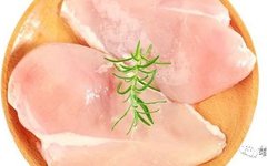 Impact of Soy Protein Isolate Addition on Low-Salt Woodified Chicken Gel Characteristics