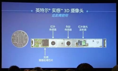 Overview of 8 Major Main Control Chips for Drones