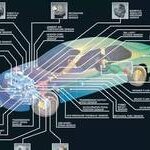 Classification of Common Automotive Sensors