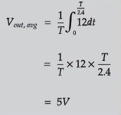 Understanding DC-DC Boost Converter Principles: Cases and Diagrams