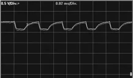 Regular Maintenance Methods for CAN Bus Faults - Part 1