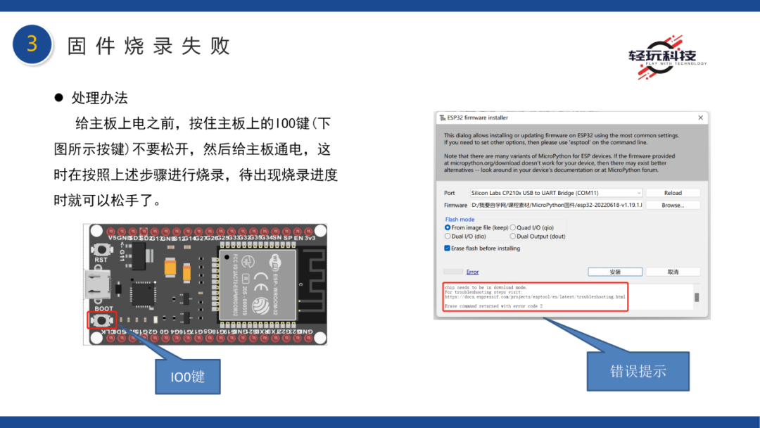 Getting Started with ESP32 IoT Development Environment
