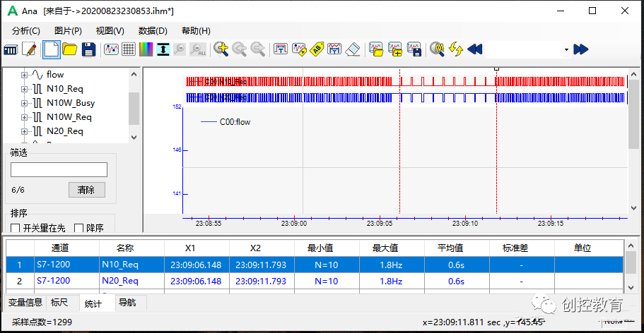 Key Points of Modbus-RTU Communication with S7-1200 CM1241