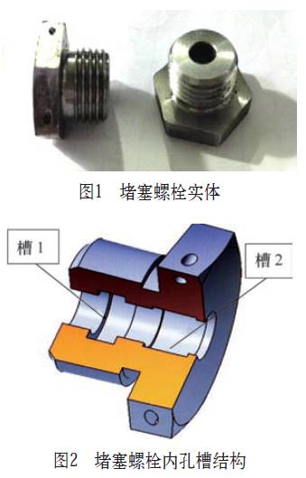 New Processing Technology for Small Diameter Internal Groove Parts