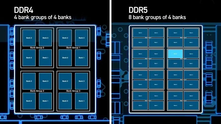 Essential Guide to Chip Performance Metrics
