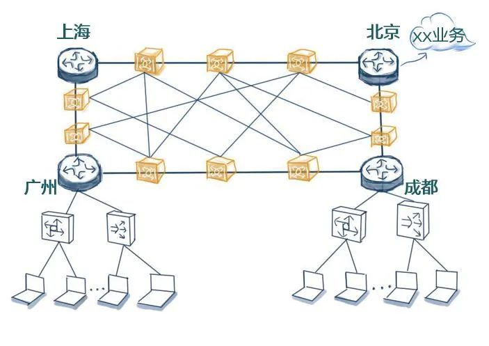 Understanding Carrier Networks Through Visuals