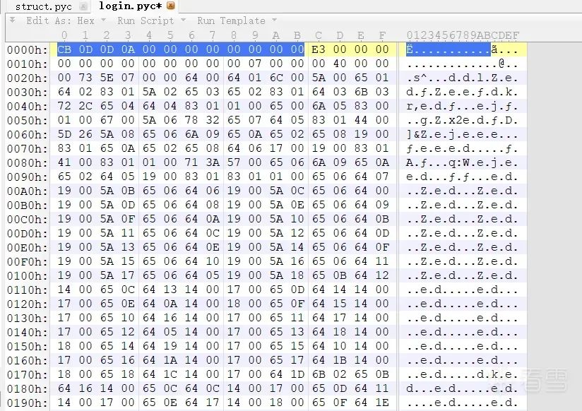 Python Reverse Engineering Summary