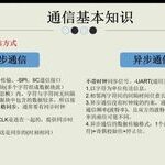Microcontroller Training Session 5 Overview