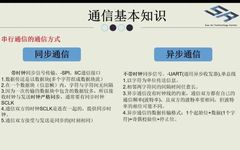 Microcontroller Training Session 5 Overview