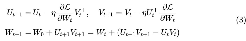 Understanding LoRA from a Gradient Perspective