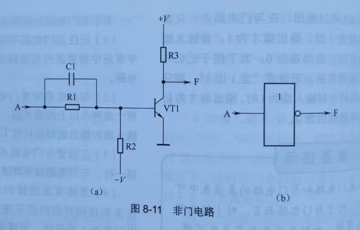 Understanding Chips Made Simple