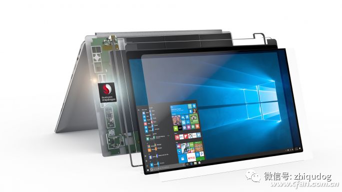 What Is ARM Architecture in Mobile Processors?