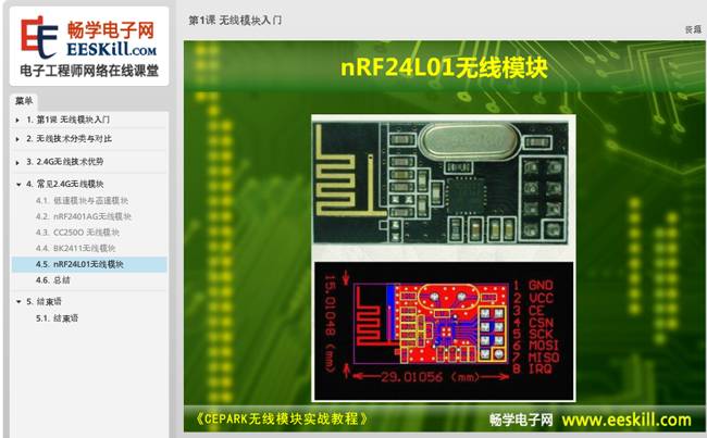 Wireless Module Practical Tutorial