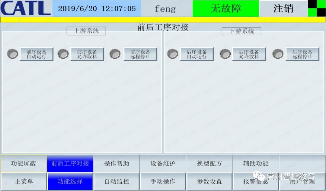 A Step-By-Step Guide to Touchscreen Standard Layout