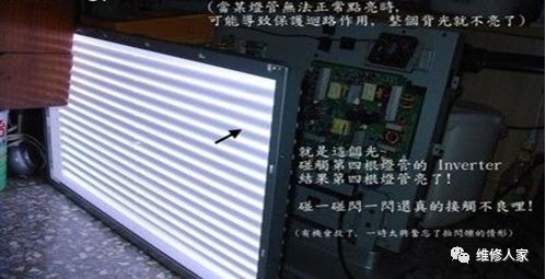 Repairing Black Screen on LCD TV: Backlight Process