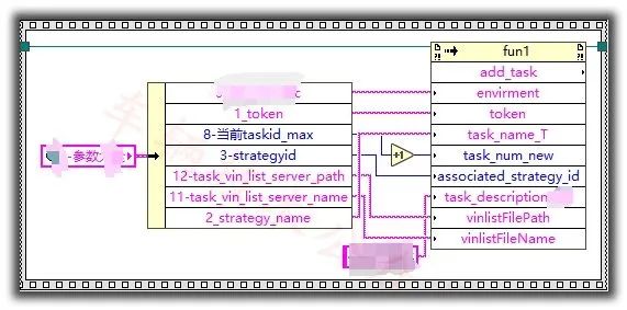 Feasibility Analysis and Demonstration of OTA Automation Testing with LabVIEW