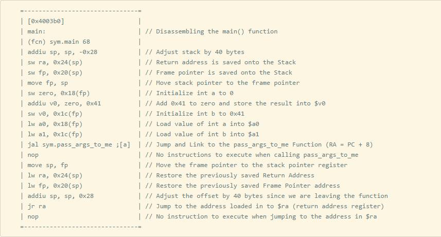 Reversing and Exploiting Embedded Devices: Software Stack Part 1