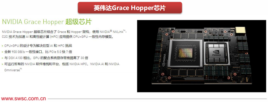 The Evolution Path of Future CPU Processor Technology